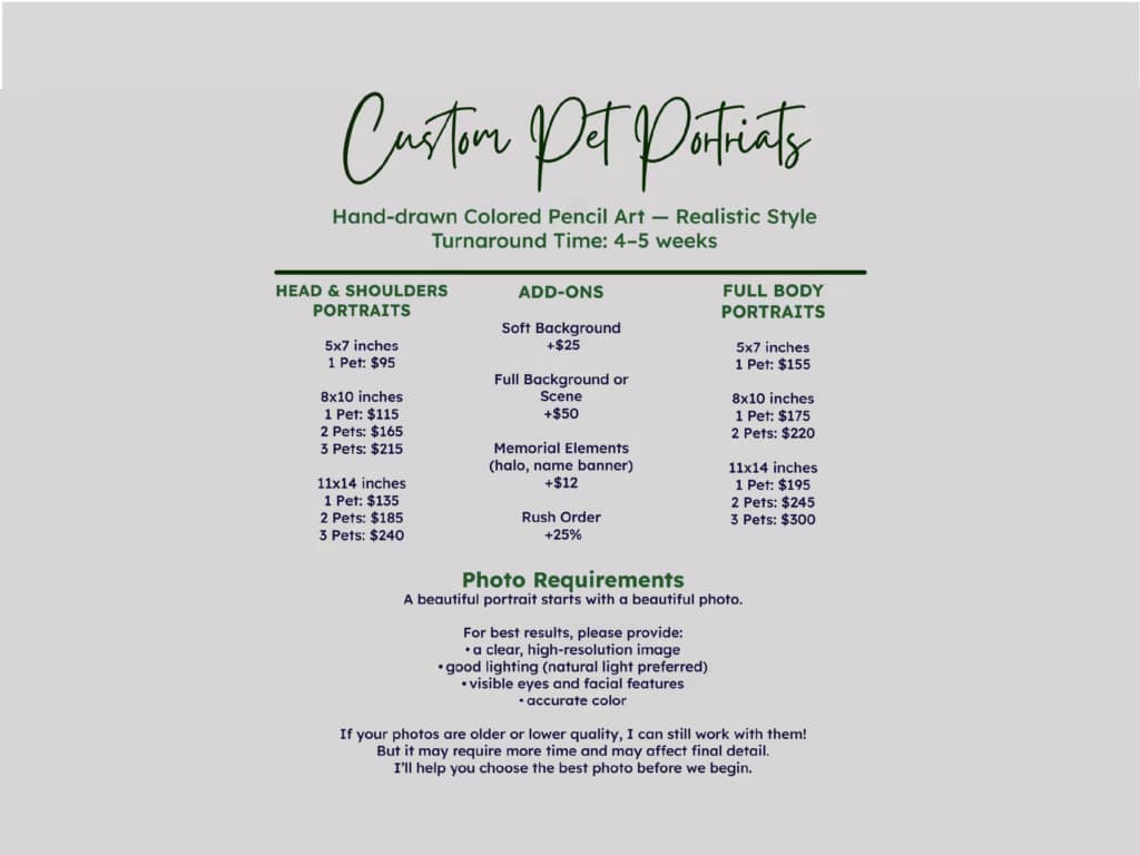 The Custom Pet Portrait Price List